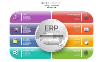 Tijel ERP Software Module List in Bangladesh